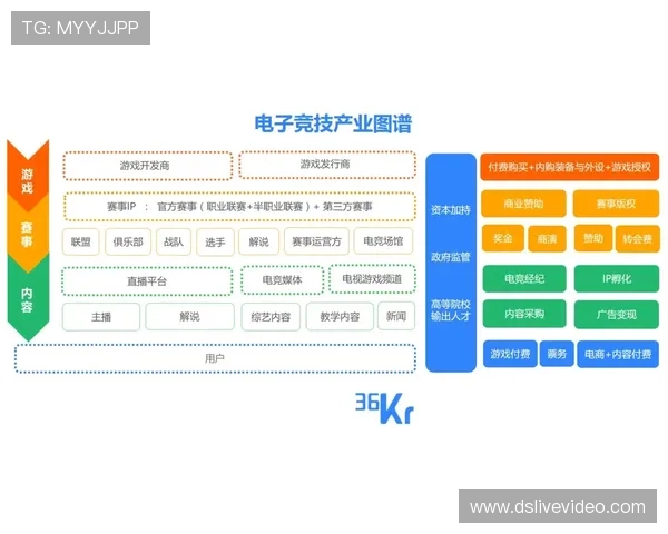 在AG视讯官方官网入口找到最新游戏资讯与赛事直播,第一时间掌握行业动态